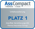 AssCompact TRENDS Platz 1 Unfall