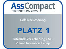 Qualitätssiegel Unfall Platz 1 bei AssCompact Trends